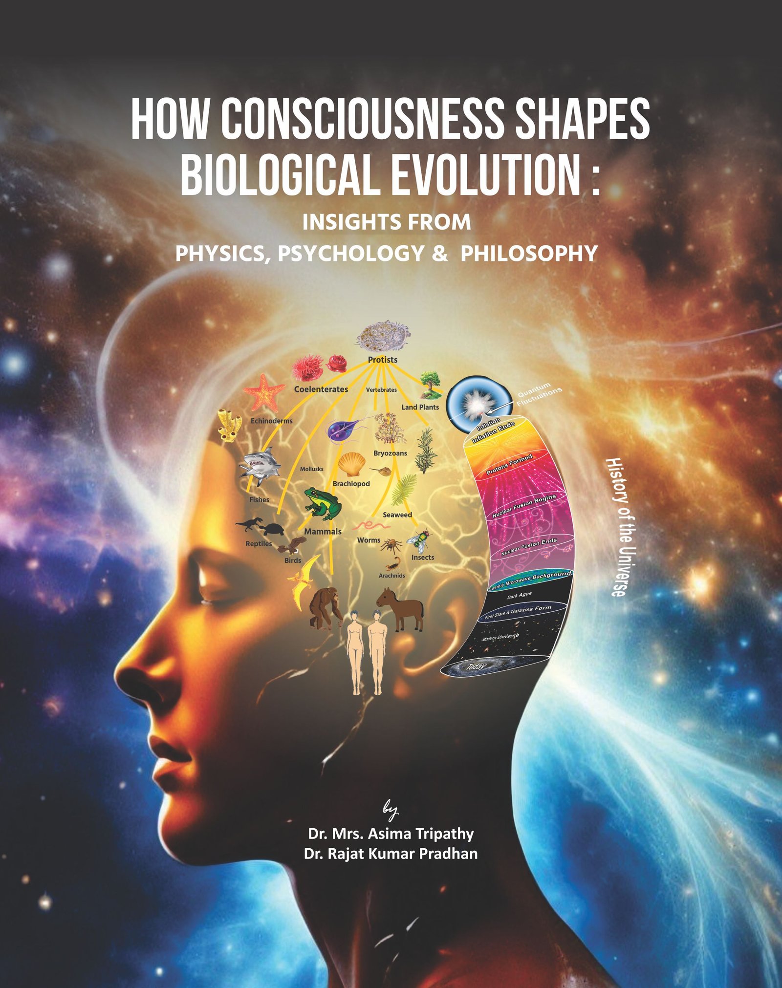 How Consciousness Shapes Biological Evolution : Insights From Physics, Psychology & Philosophy