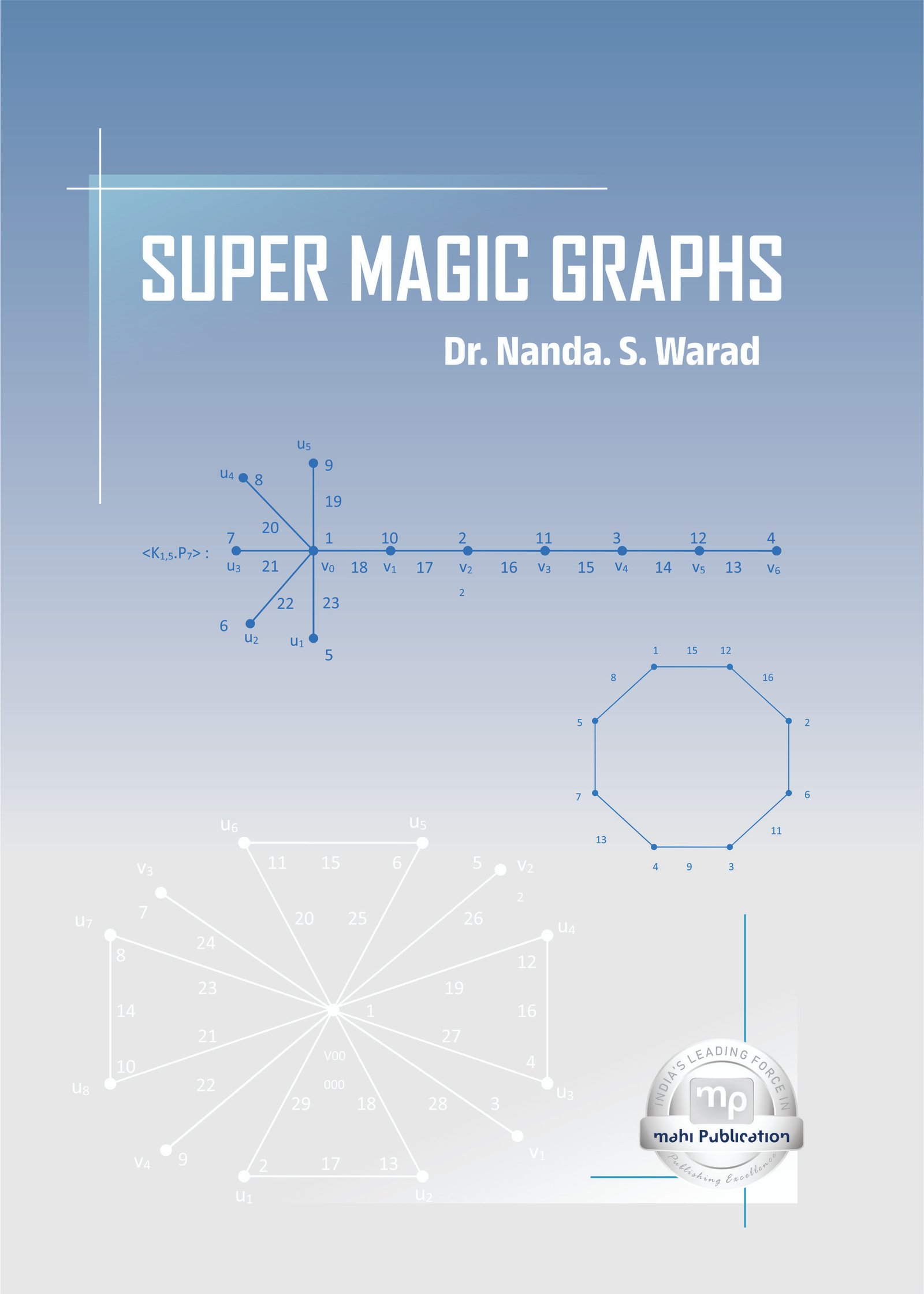 Super Magic Graphs