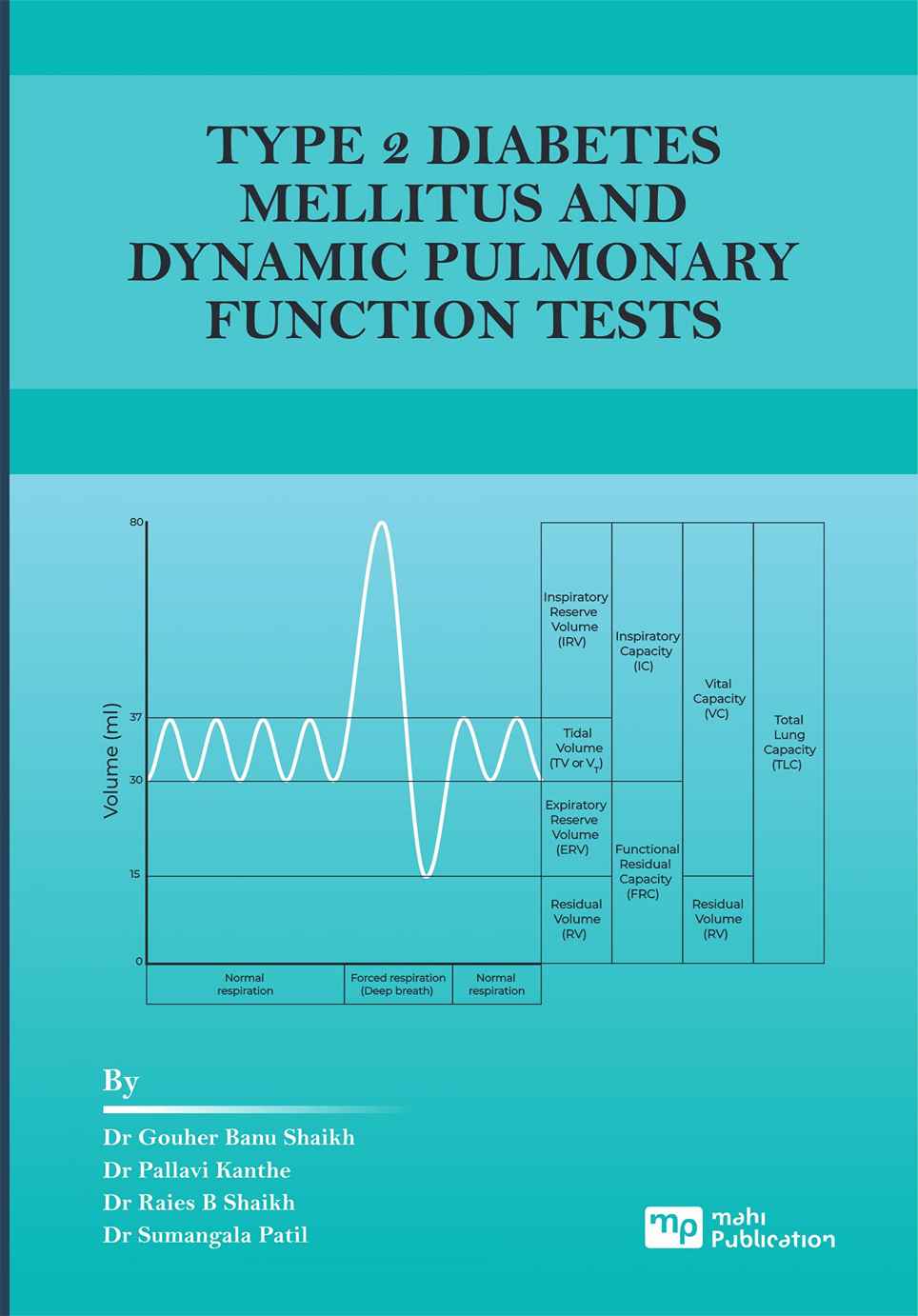 Type 2 Diabetes Mellitus And Dynamic Pulmonary Function Tests